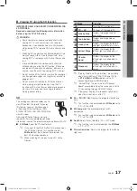 Preview for 17 page of Samsung PS50C490 User Manual