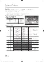 Preview for 28 page of Samsung PS50C490 User Manual