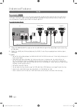 Preview for 32 page of Samsung PS50C490 User Manual