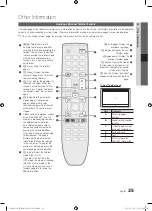 Preview for 35 page of Samsung PS50C490 User Manual