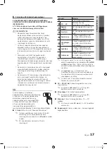 Preview for 59 page of Samsung PS50C490 User Manual