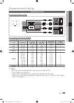 Preview for 109 page of Samsung PS50C490 User Manual