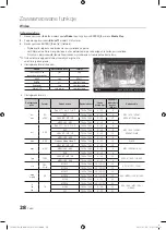 Preview for 112 page of Samsung PS50C490 User Manual