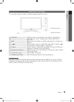 Preview for 131 page of Samsung PS50C490 User Manual