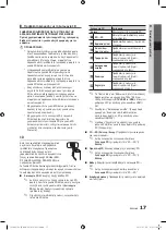 Preview for 143 page of Samsung PS50C490 User Manual