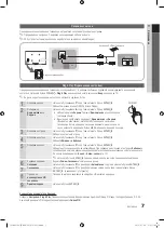 Preview for 175 page of Samsung PS50C490 User Manual