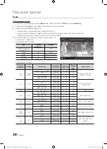 Preview for 196 page of Samsung PS50C490 User Manual