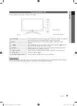 Preview for 215 page of Samsung PS50C490 User Manual