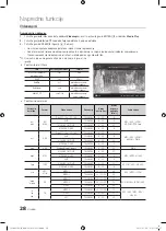 Preview for 238 page of Samsung PS50C490 User Manual