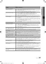 Preview for 249 page of Samsung PS50C490 User Manual