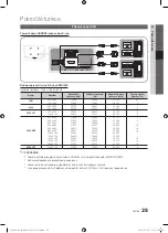 Preview for 277 page of Samsung PS50C490 User Manual