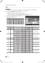 Preview for 280 page of Samsung PS50C490 User Manual