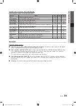 Preview for 283 page of Samsung PS50C490 User Manual