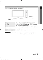 Preview for 299 page of Samsung PS50C490 User Manual