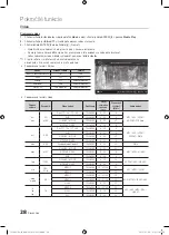 Preview for 322 page of Samsung PS50C490 User Manual