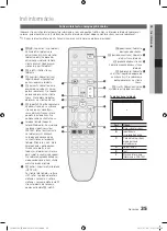 Preview for 329 page of Samsung PS50C490 User Manual