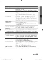 Preview for 333 page of Samsung PS50C490 User Manual