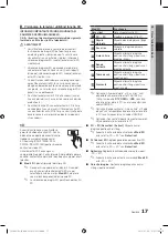 Preview for 353 page of Samsung PS50C490 User Manual