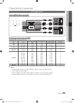 Preview for 361 page of Samsung PS50C490 User Manual