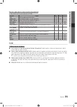 Preview for 367 page of Samsung PS50C490 User Manual