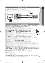 Preview for 385 page of Samsung PS50C490 User Manual