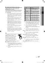 Preview for 395 page of Samsung PS50C490 User Manual