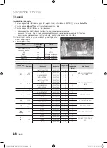 Preview for 406 page of Samsung PS50C490 User Manual