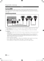 Preview for 410 page of Samsung PS50C490 User Manual