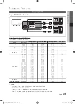 Preview for 23 page of Samsung PS50C550 User Manual