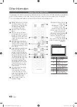 Preview for 42 page of Samsung PS50C550 User Manual