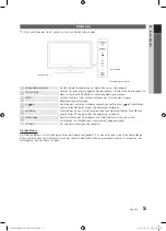 Preview for 105 page of Samsung PS50C550 User Manual