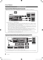 Preview for 108 page of Samsung PS50C550 User Manual