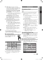 Preview for 119 page of Samsung PS50C550 User Manual