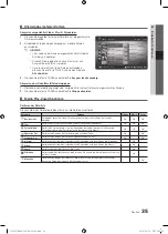 Preview for 135 page of Samsung PS50C550 User Manual