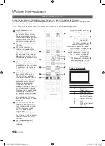 Preview for 142 page of Samsung PS50C550 User Manual