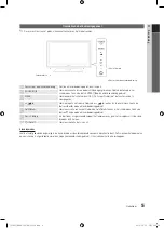 Preview for 155 page of Samsung PS50C550 User Manual