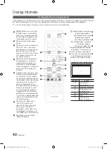 Preview for 192 page of Samsung PS50C550 User Manual