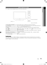 Preview for 205 page of Samsung PS50C550 User Manual