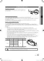 Preview for 243 page of Samsung PS50C550 User Manual