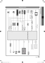 Preview for 251 page of Samsung PS50C550 User Manual