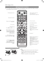 Preview for 256 page of Samsung PS50C550 User Manual