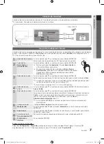 Preview for 257 page of Samsung PS50C550 User Manual