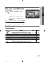 Preview for 335 page of Samsung PS50C550 User Manual