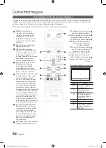 Preview for 342 page of Samsung PS50C550 User Manual