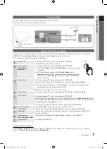 Preview for 357 page of Samsung PS50C550 User Manual