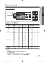 Preview for 373 page of Samsung PS50C550 User Manual