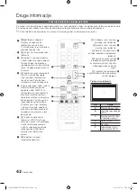 Preview for 392 page of Samsung PS50C550 User Manual