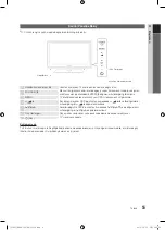 Preview for 405 page of Samsung PS50C550 User Manual