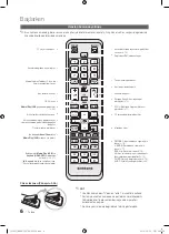 Preview for 406 page of Samsung PS50C550 User Manual