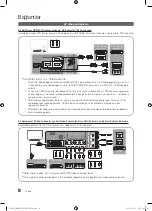 Preview for 408 page of Samsung PS50C550 User Manual